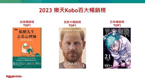 書排行|2023百大暢銷榜・全站排行